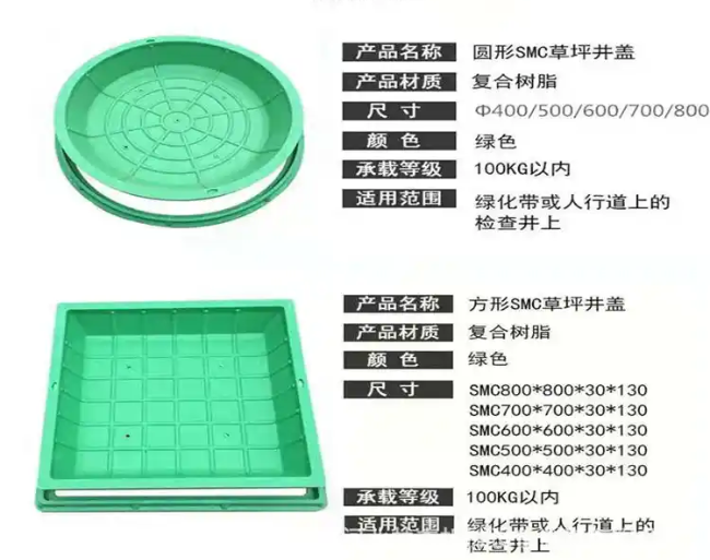 罗定树脂复合种植井盖展示